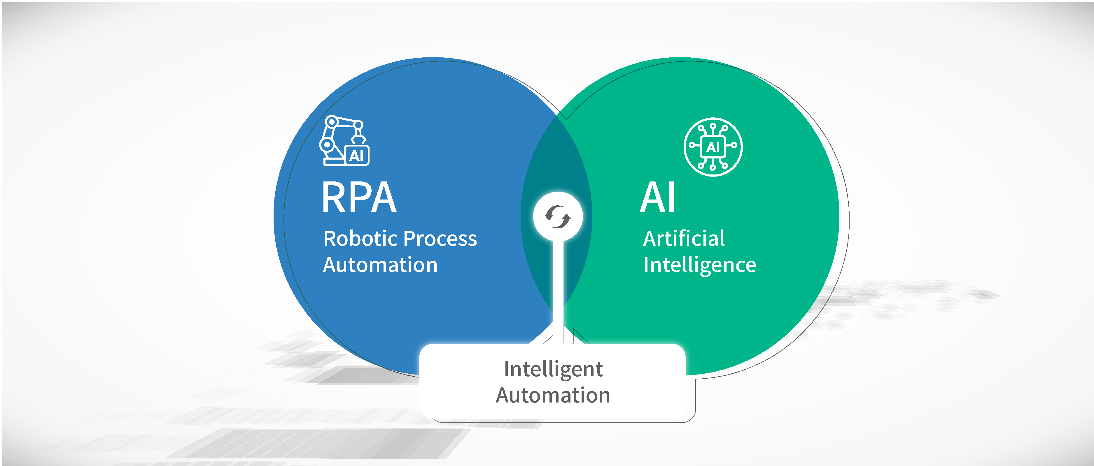 지능형 자동화 대표 이미지