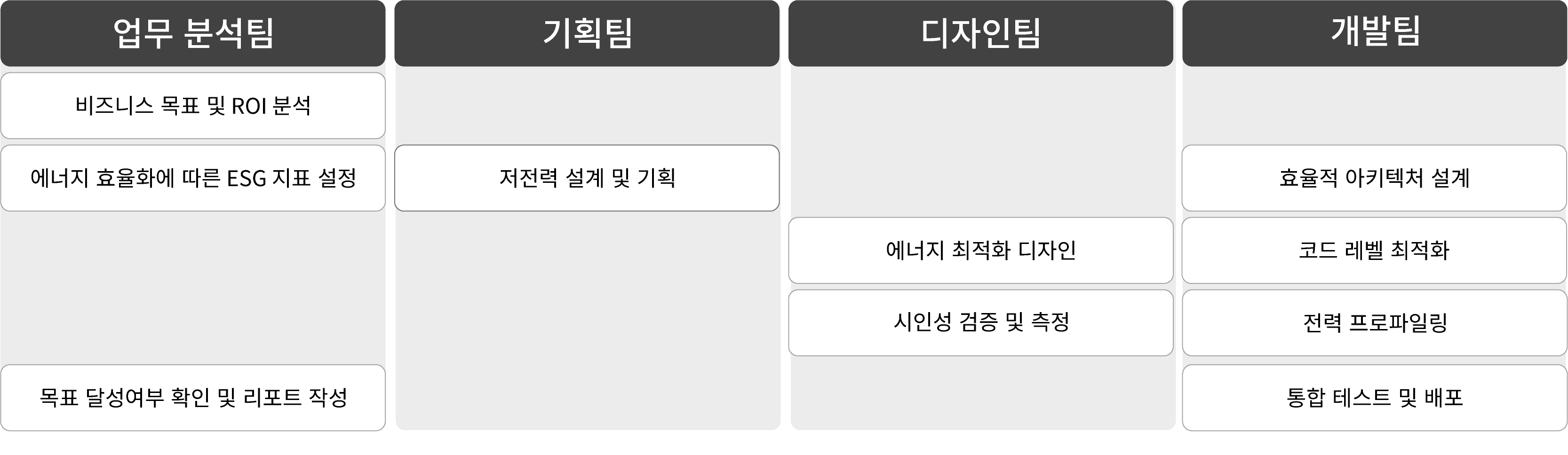 소프트웨어에 대한 이미지